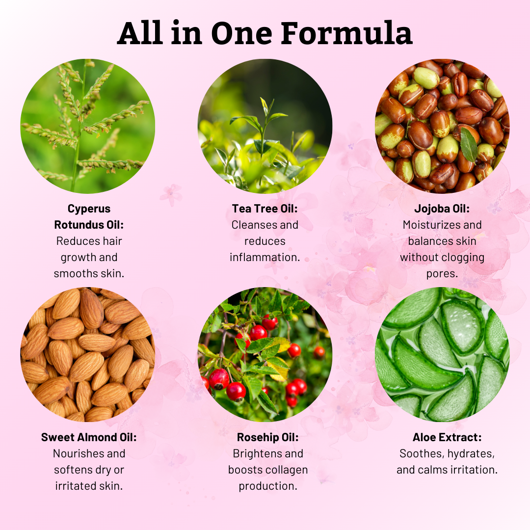 Cyperus Rotundus Oil for Hair Reduction NATURAL PERMANENT HAIR REDUCTION